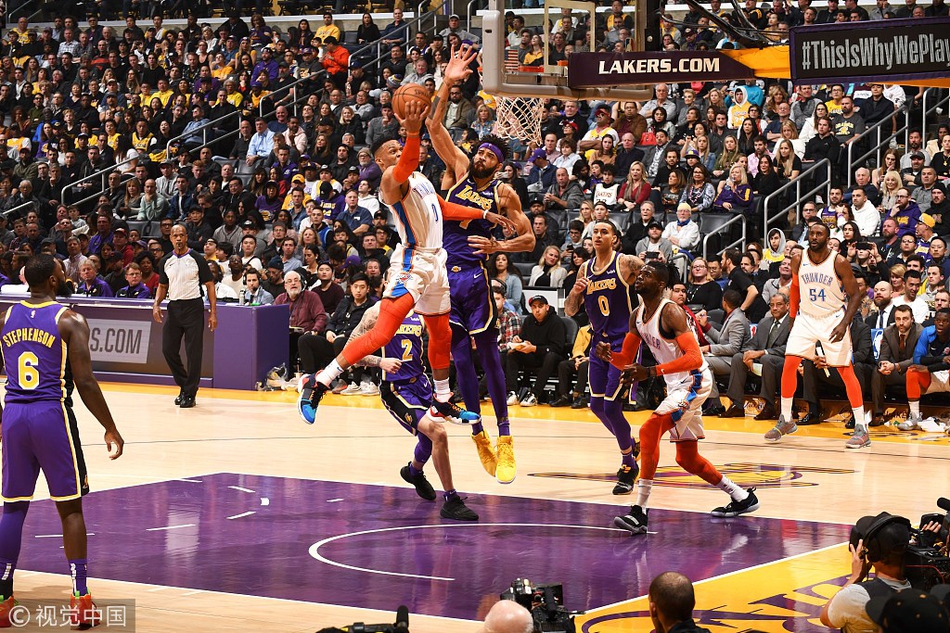 竞争激烈和 竞争激烈和