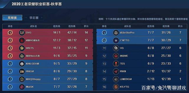 环境变化影 环境变化影